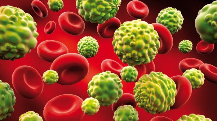 Ученые научились по капле крови определять расположение опухолей
