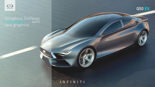 В интернете появились рендеры электрического Infiniti Q50 2025
