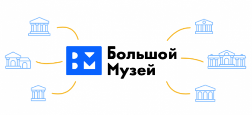 "Яндекс" запустил платформу для организации сайтов и приложений для музеев
