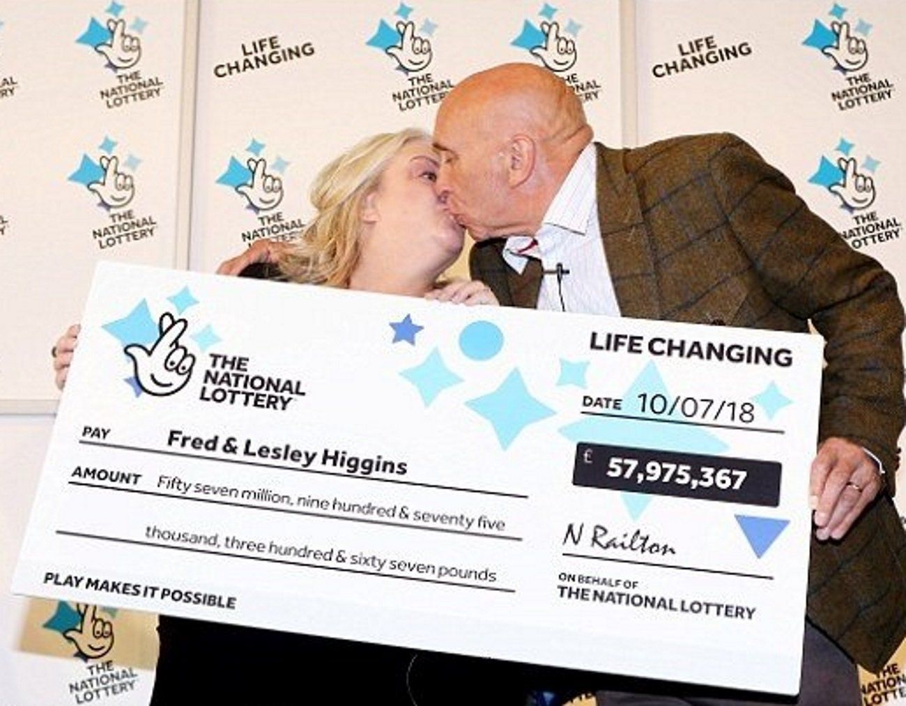 Супружеская пара из Шотландии выиграла в лотерею не менее $75 млн