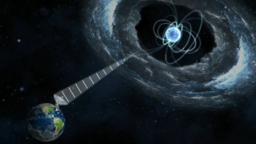 «Помогли «сигналы пришельцев»: Учёные проверили на них теорию Эйнштейна