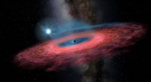 Проглоченные объекты увеличивают мощность черной дыры