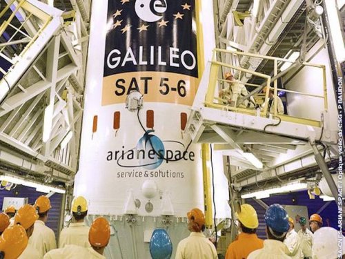 Два спутника Galileo будут запущены в декабре с Куру на российском «Союзе»